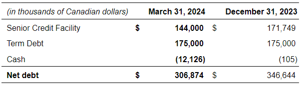 Net Debt.png