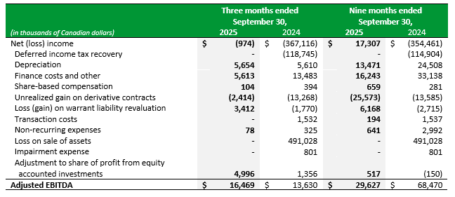 Sreenshot Q3'25 #2.png